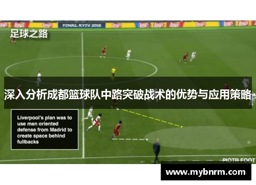 深入分析成都篮球队中路突破战术的优势与应用策略