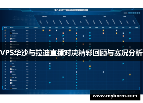 VPS华沙与拉迪直播对决精彩回顾与赛况分析